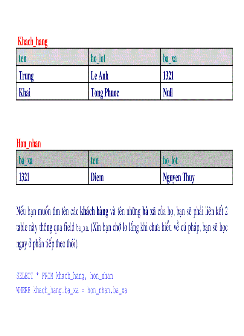 image for page Lập trình web động với PHP và My SQL phần 2
