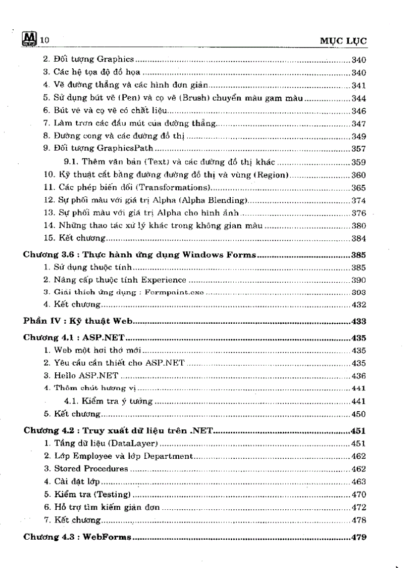 image for page Lập trình Windows với C Net