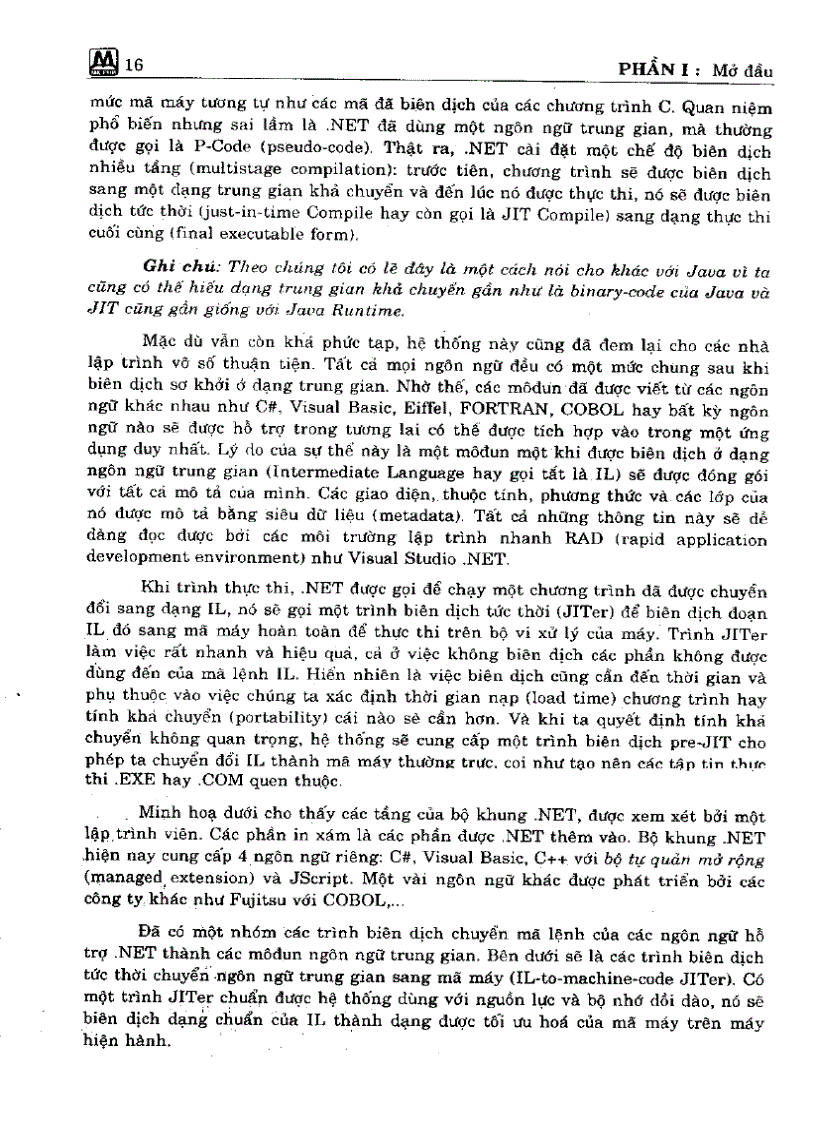 image for page Lập trình Windows với C Net