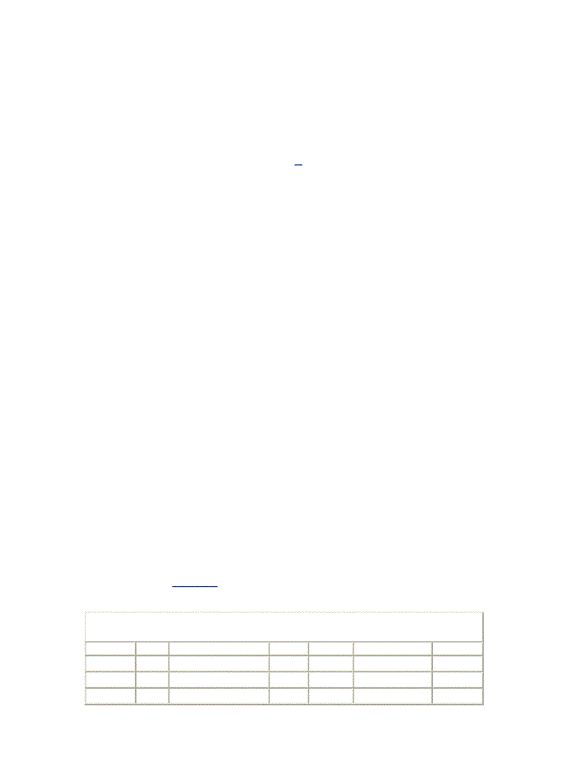 image for page Learning The VI