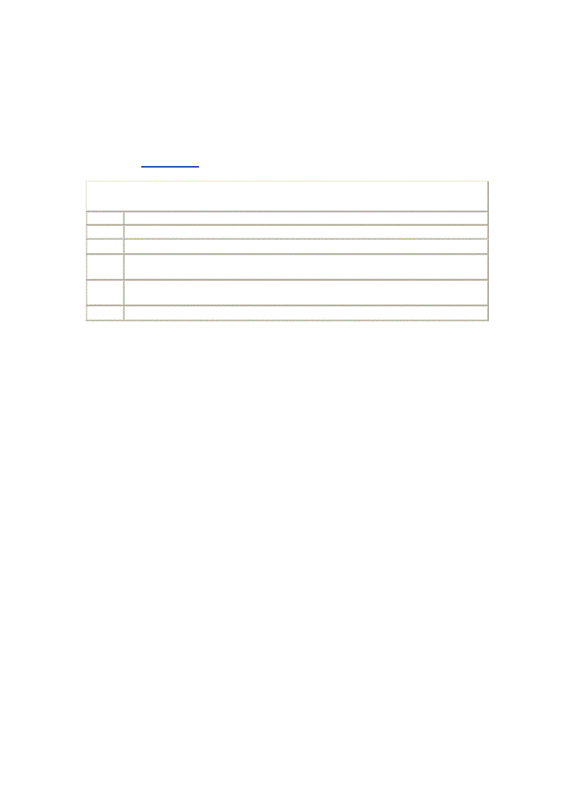 image for page Learning The VI