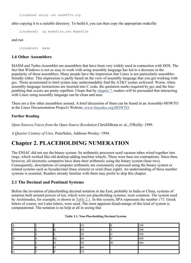 image for page Linux Assembly Language Programming Prentice Hall Open Source Technology