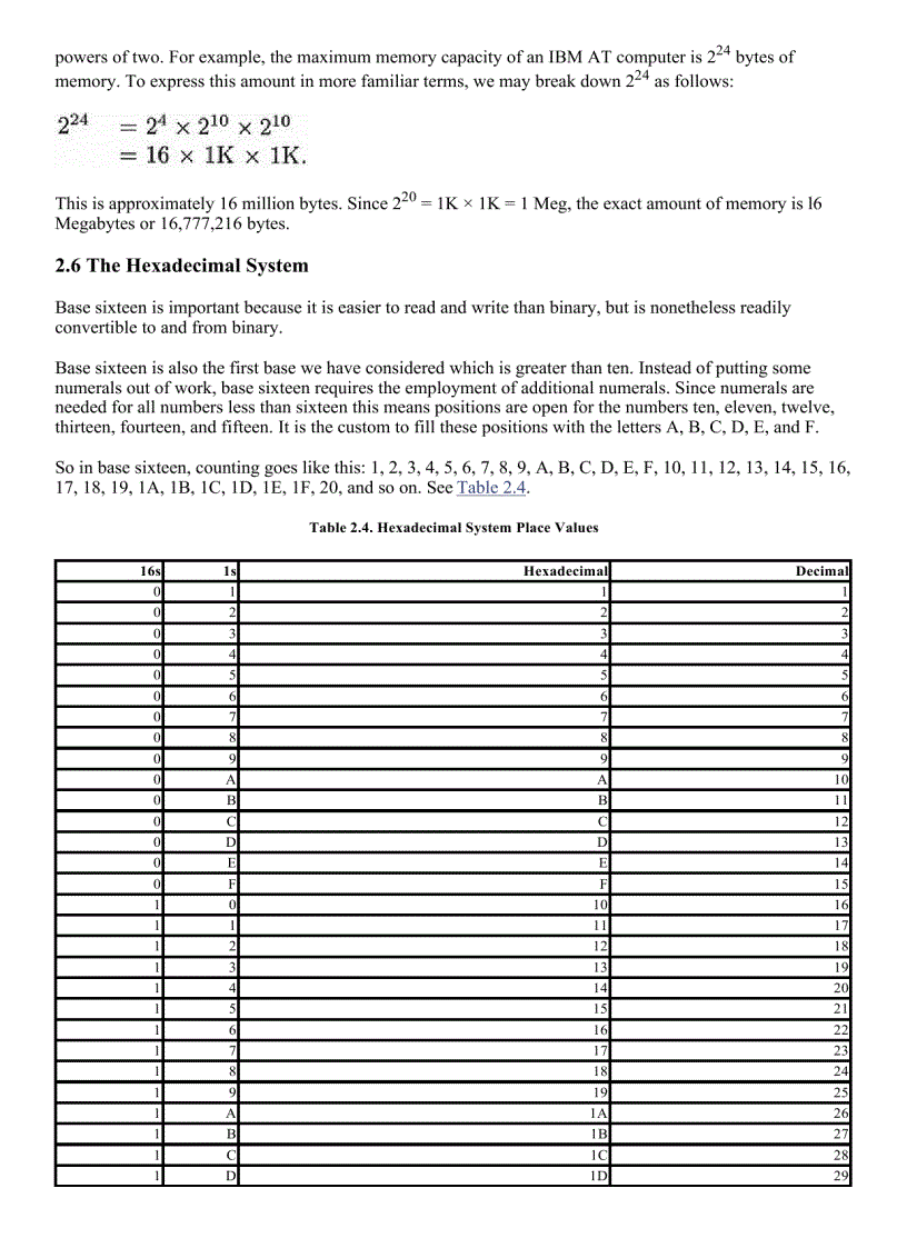 image for page Linux Assembly Language Programming Prentice Hall Open Source Technology