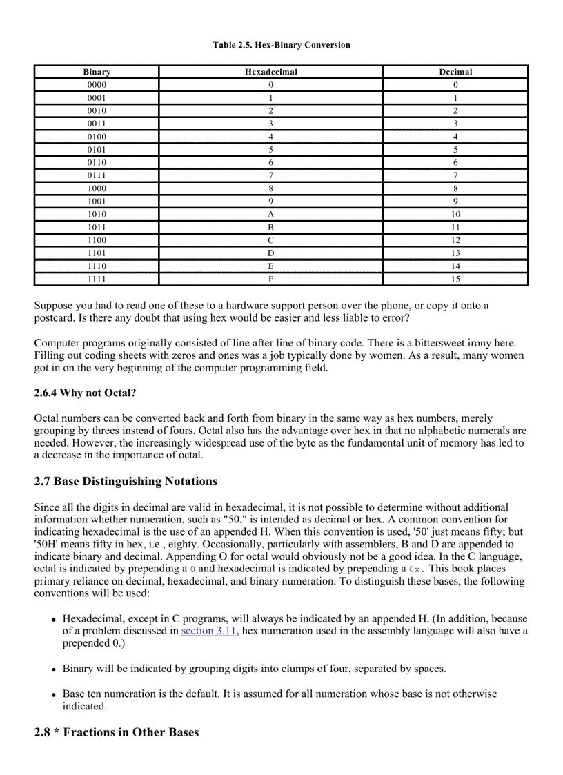image for page Linux Assembly Language Programming Prentice Hall Open Source Technology