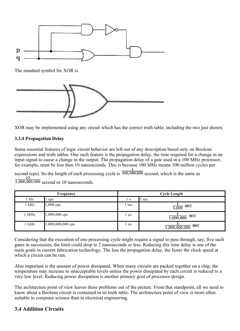 image for page Linux Assembly Language Programming Prentice Hall Open Source Technology