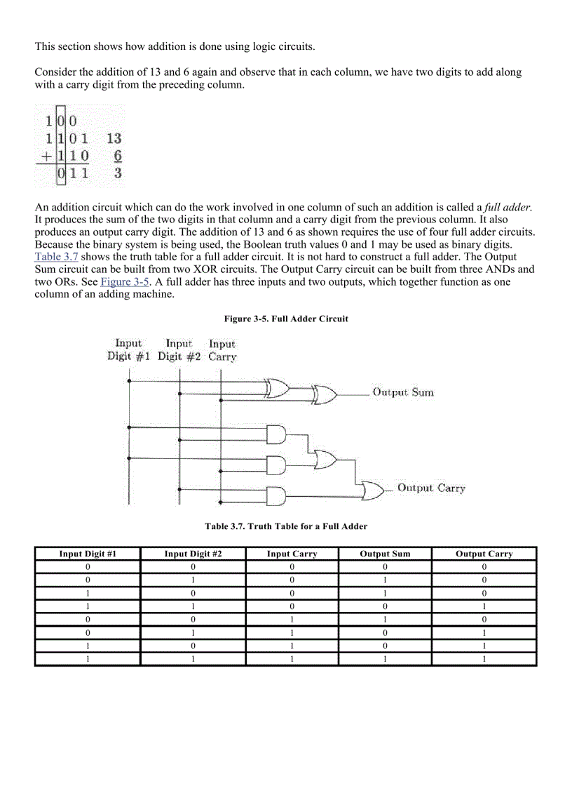 image for page Linux Assembly Language Programming Prentice Hall Open Source Technology