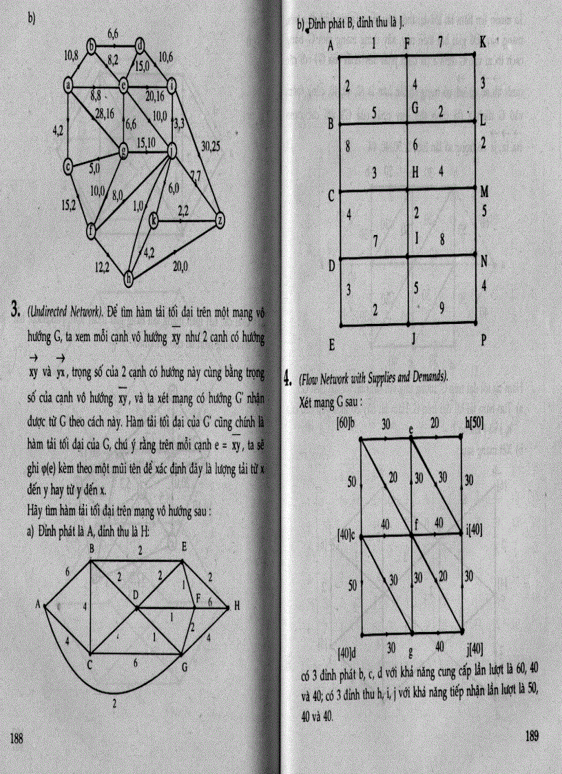 image for page Lý thuyết đồ thị