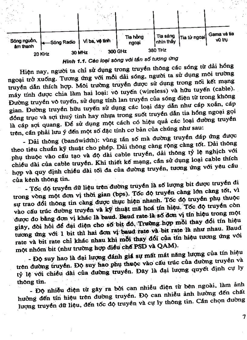 image for page Mạng máy tính 1