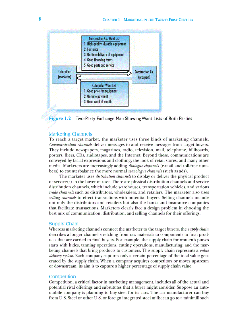 image for page Marketing Management