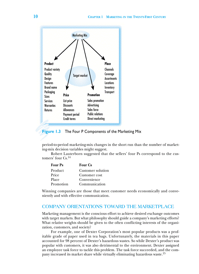 image for page Marketing Management