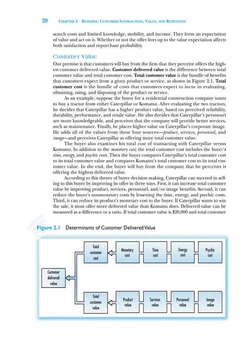 image for page Marketing Management