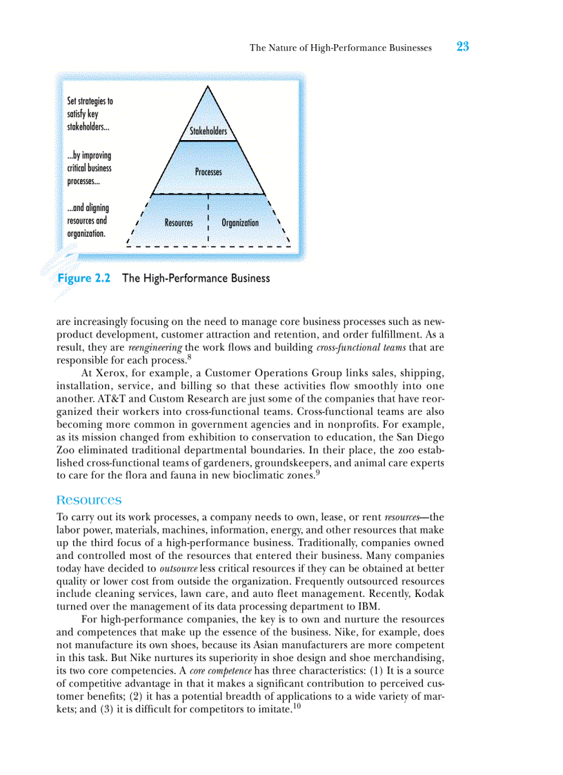 image for page Marketing Management