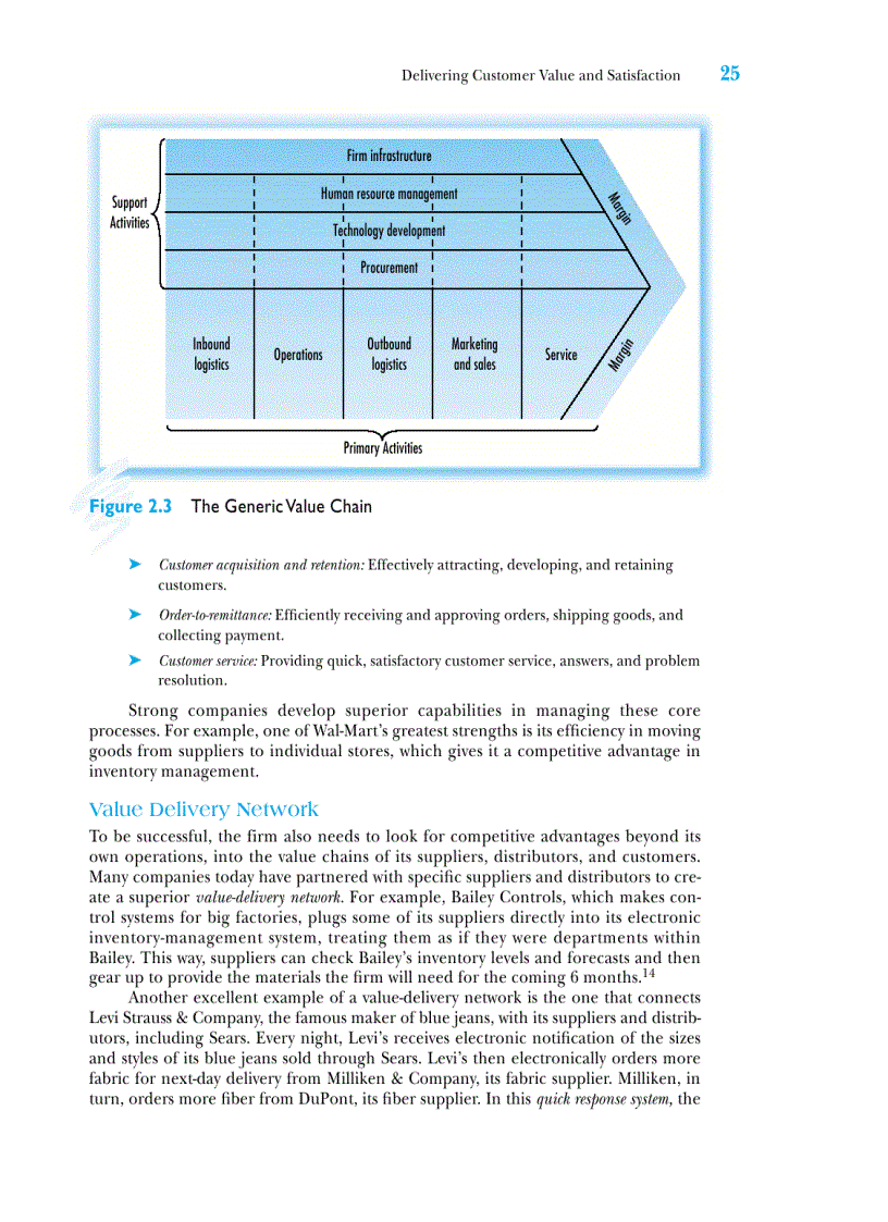 image for page Marketing Management