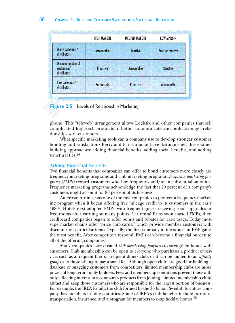 image for page Marketing Management