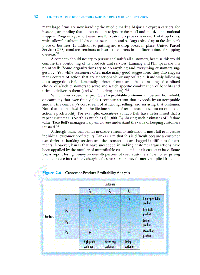 image for page Marketing Management