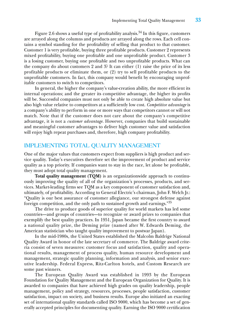 image for page Marketing Management