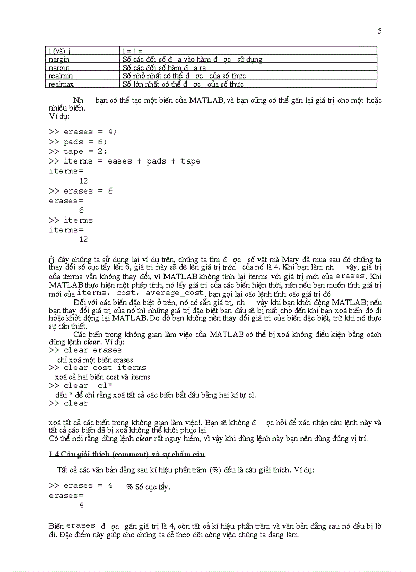 image for page MATLAB Toàn Tập