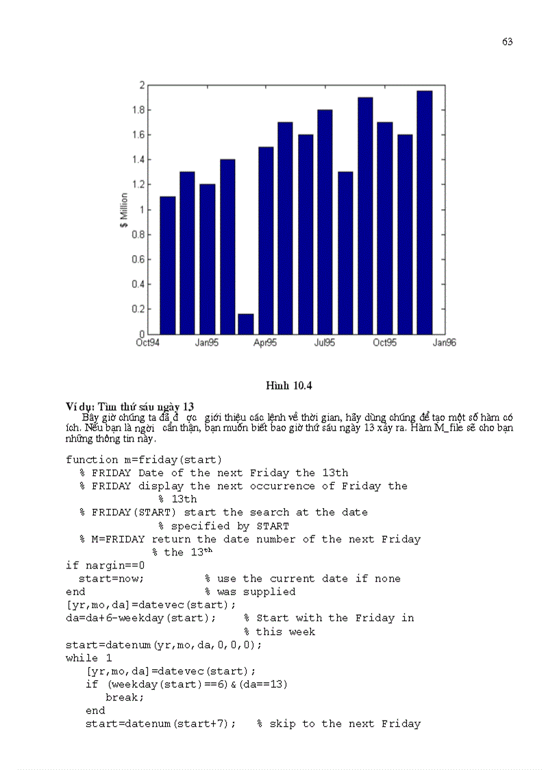 image for page MATLAB Toàn Tập