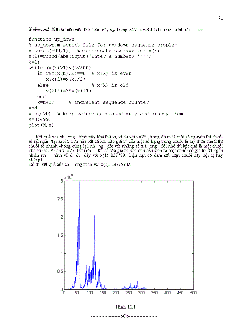 image for page MATLAB Toàn Tập