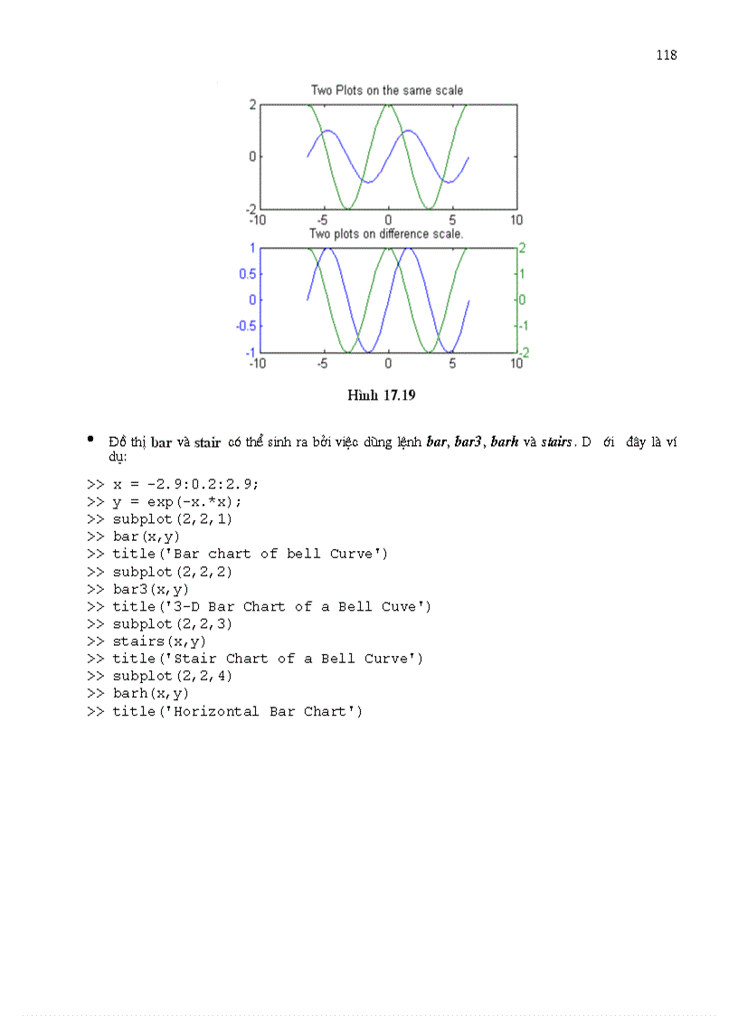 image for page MATLAB Toàn Tập