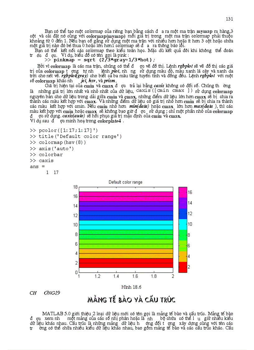 image for page MATLAB Toàn Tập