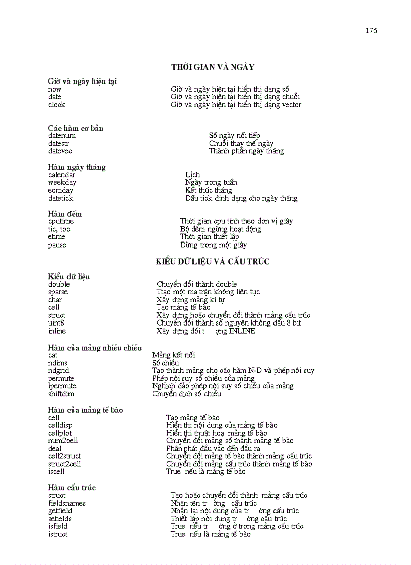 image for page MATLAB Toàn Tập