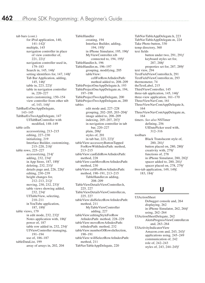 image for page McGraw Hill iPhone SDK Programming 2010