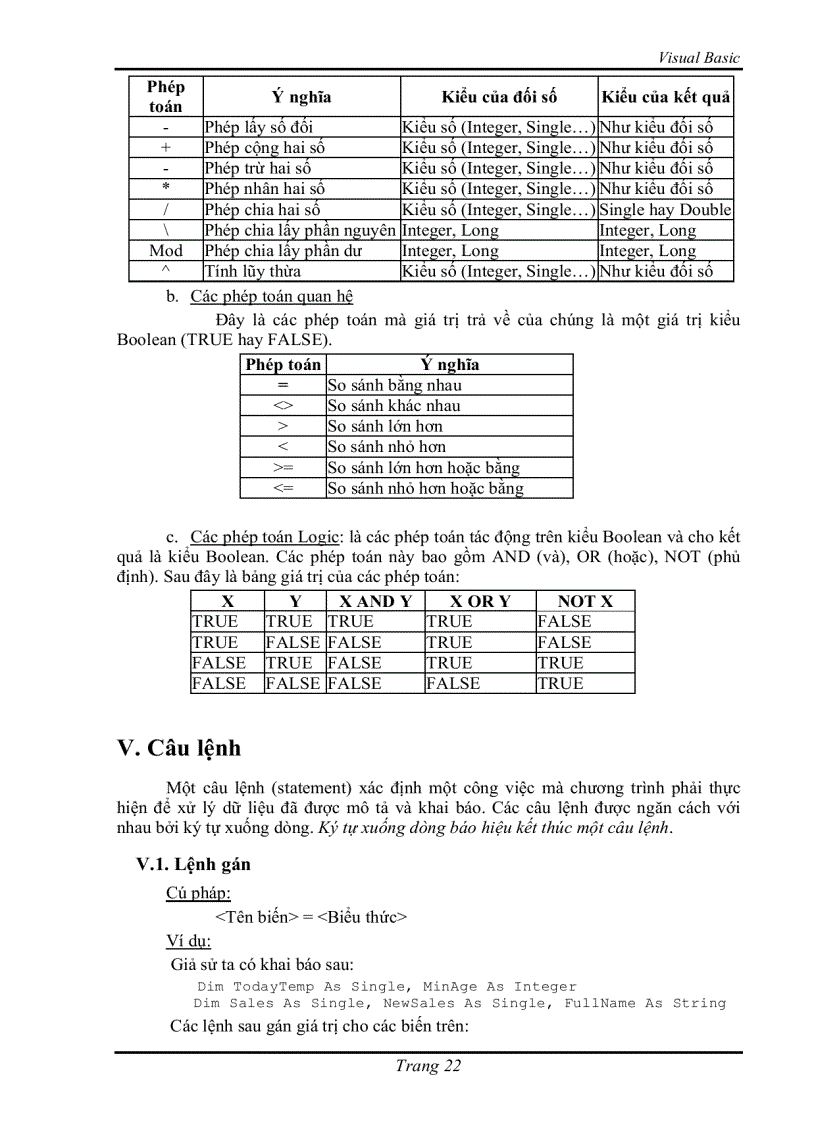 image for page Microsoft Visual Basic 6 0