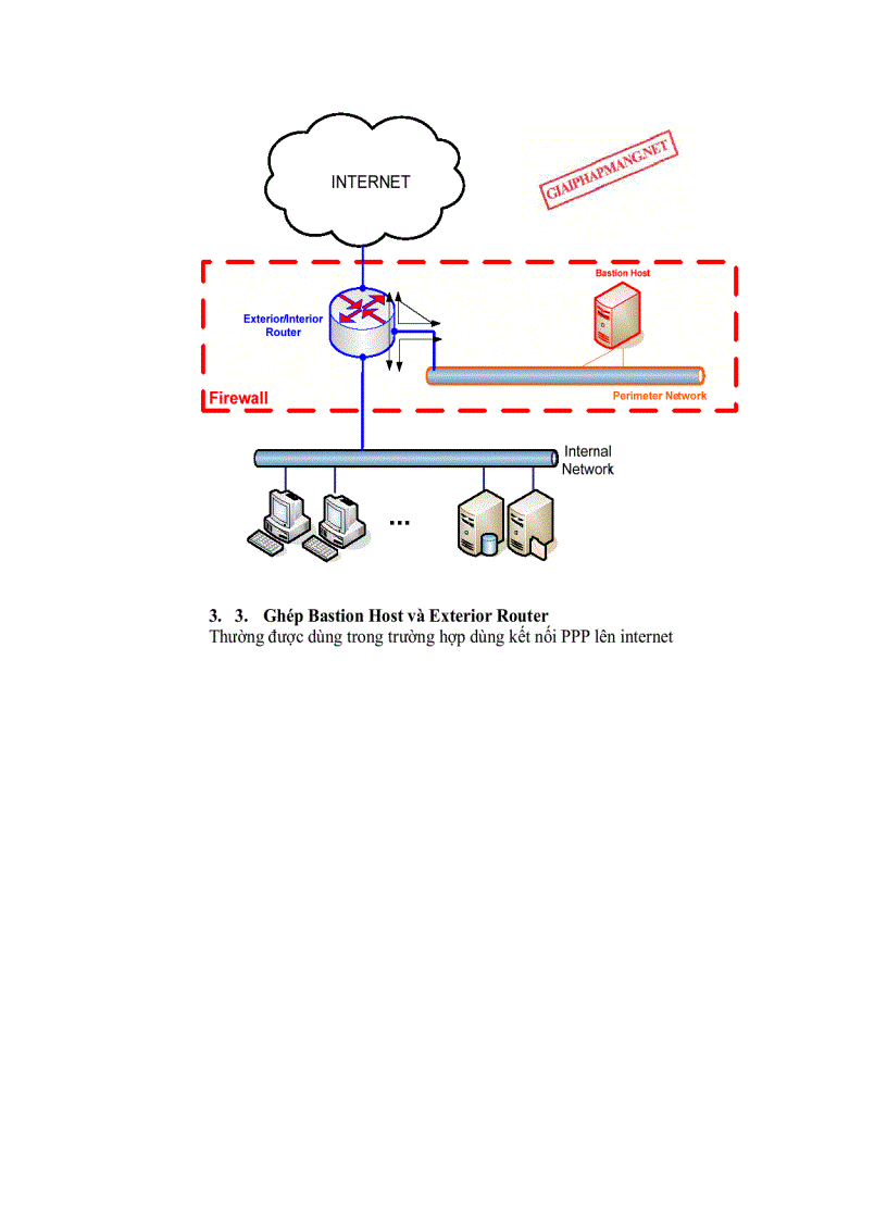 image for page Một số gợi ý để bảo mật
