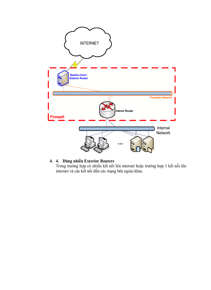 image for page Một số gợi ý để bảo mật