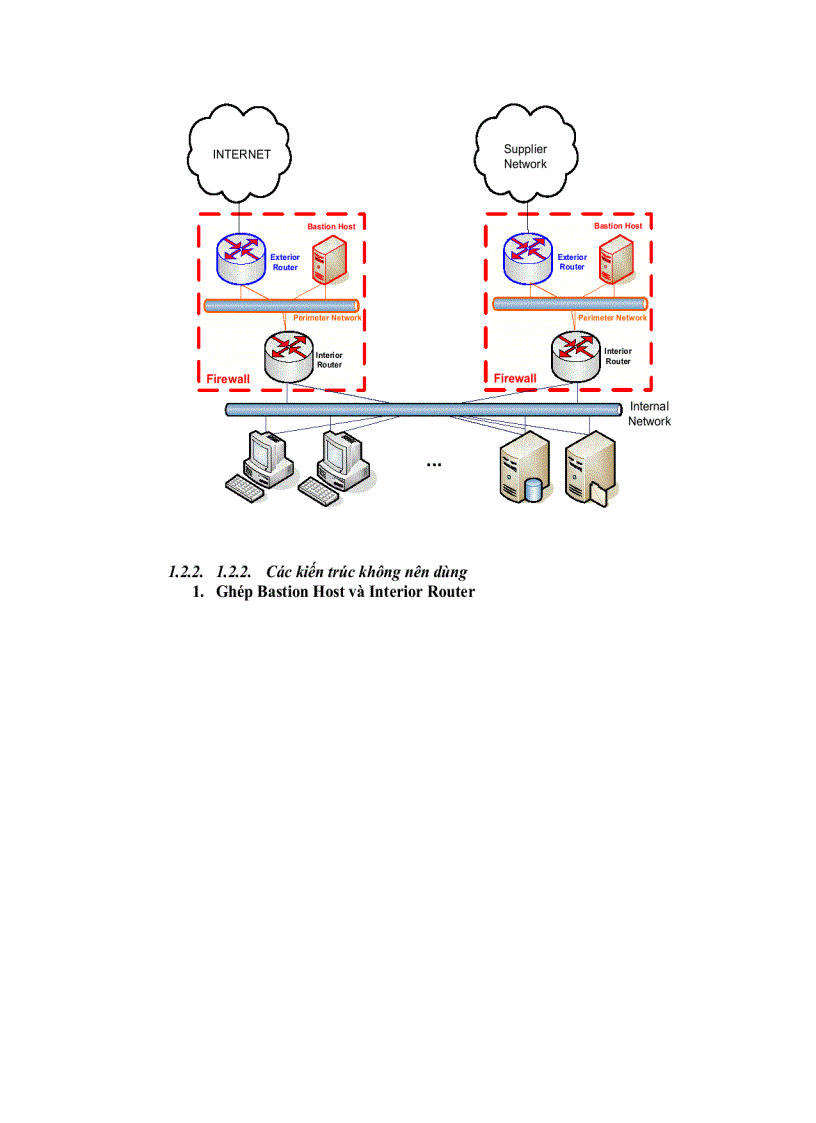 image for page Một số gợi ý để bảo mật