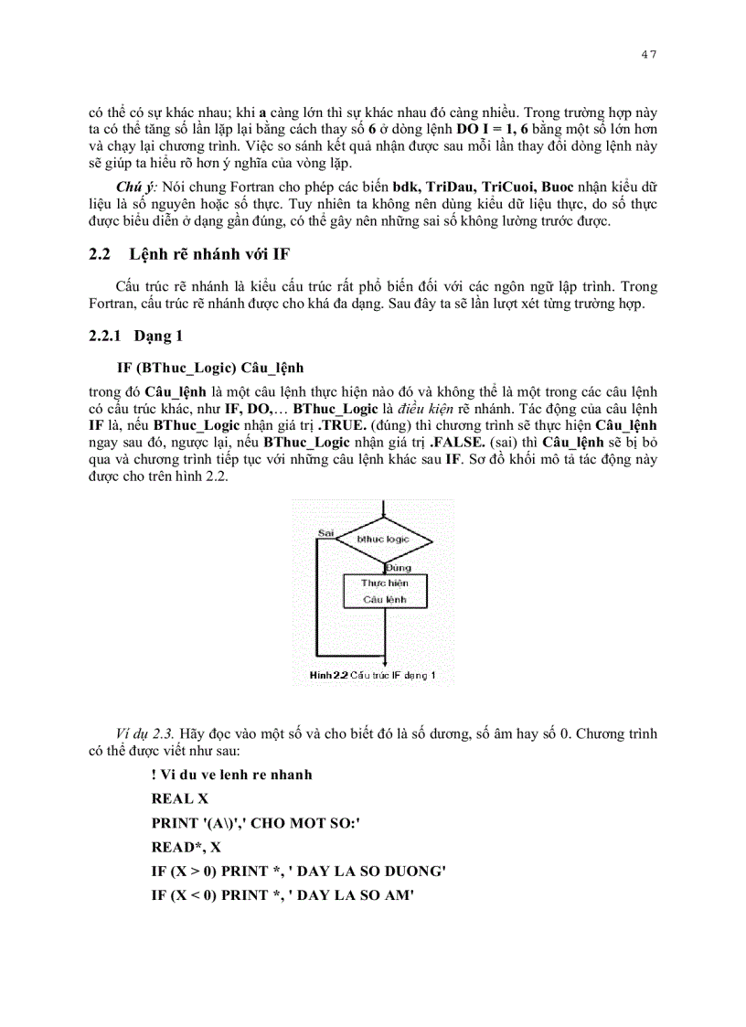 image for page Ngôn ngữ lập trình Fortran 90