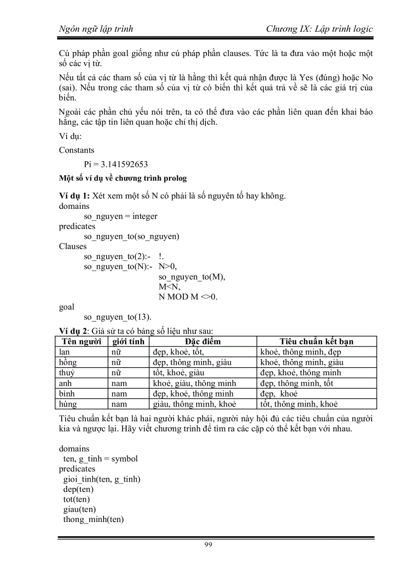 image for page Ngôn ngữ lập trình