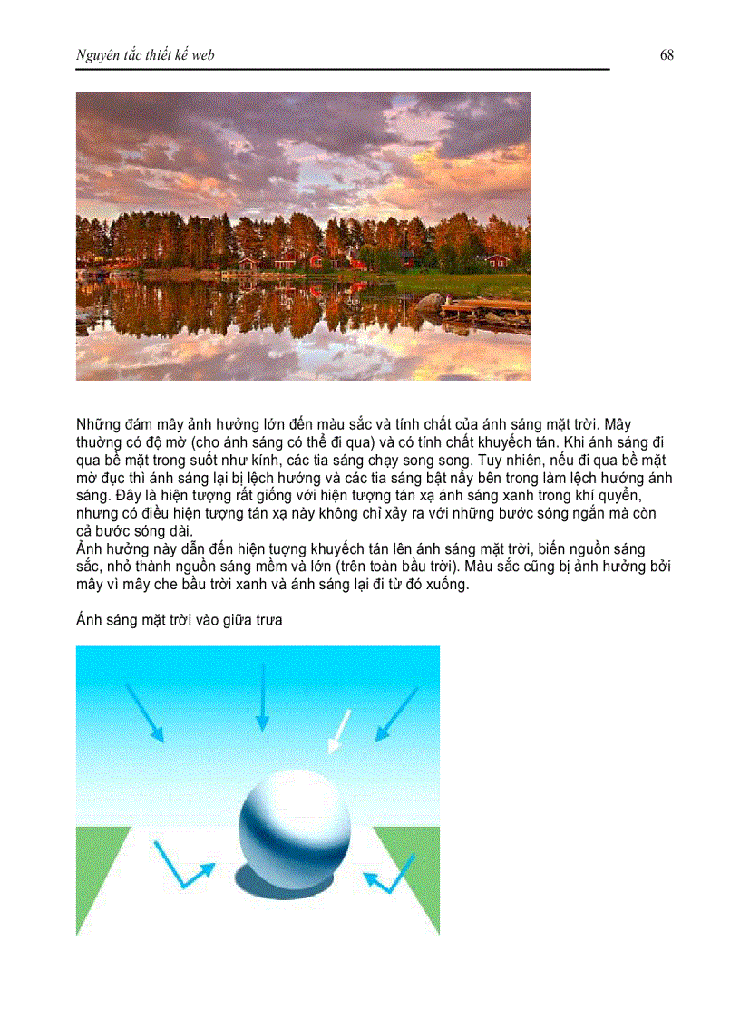 image for page Nguyên tắc thiết kế web