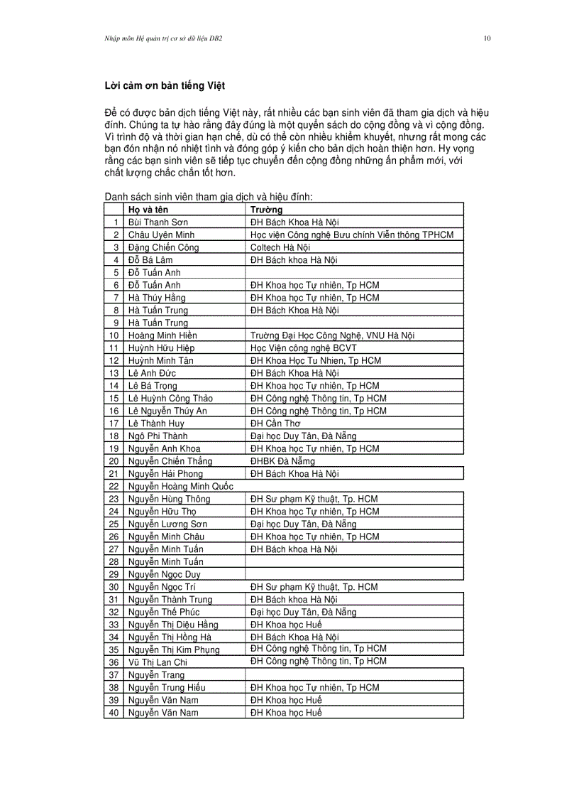 image for page Nhập môn Hệ quản trị cơ sở dữ liệu DB2