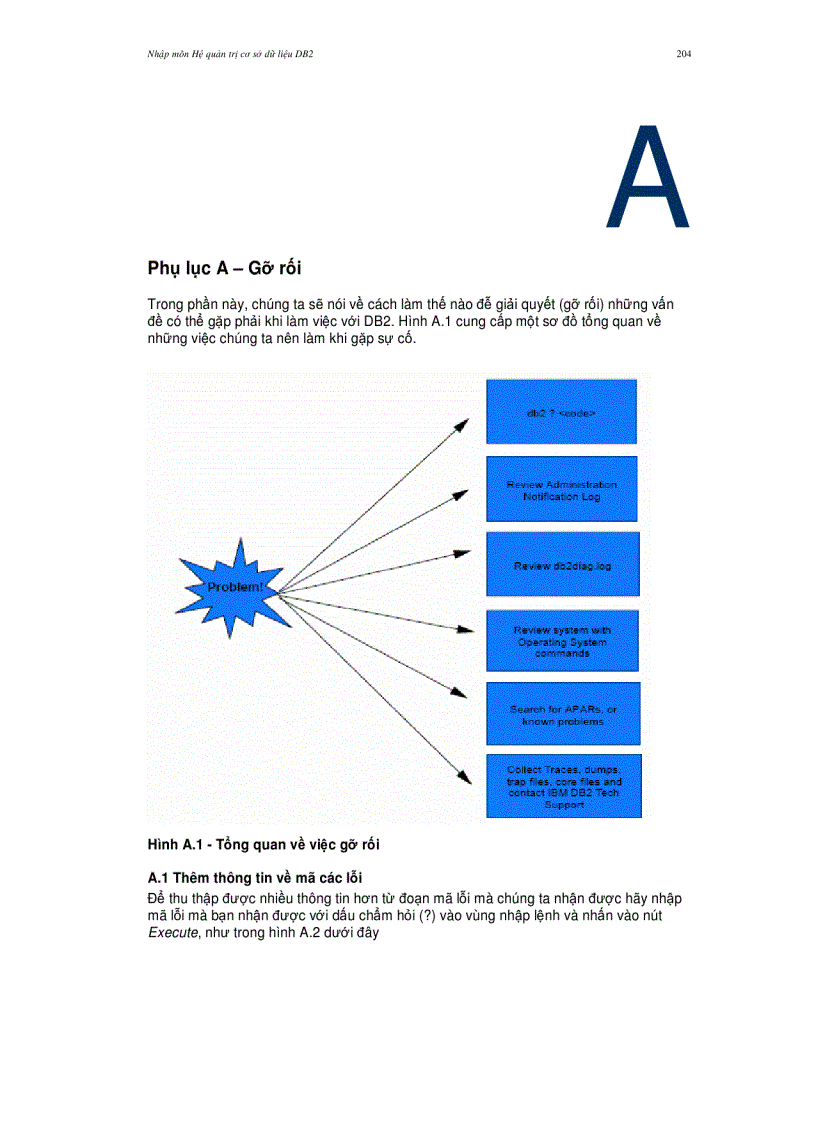 image for page Nhập môn Hệ quản trị cơ sở dữ liệu DB2
