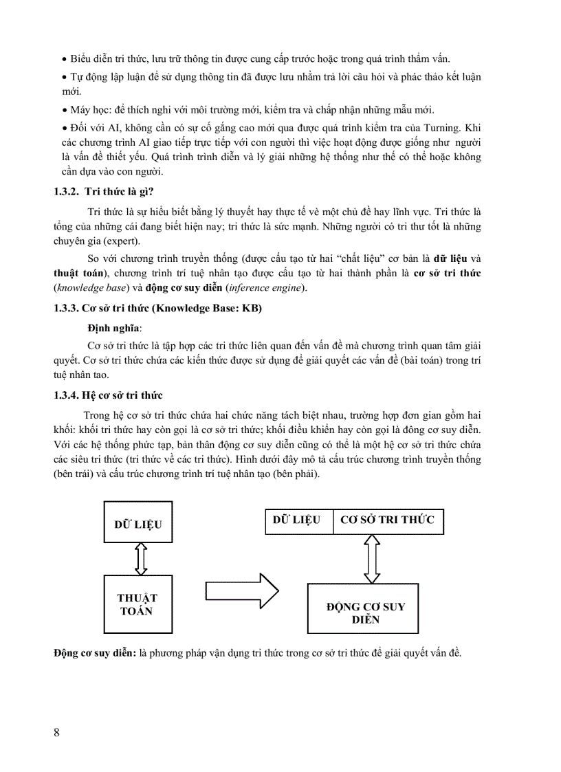 image for page Nhập môn trí tuệ nhân tạo