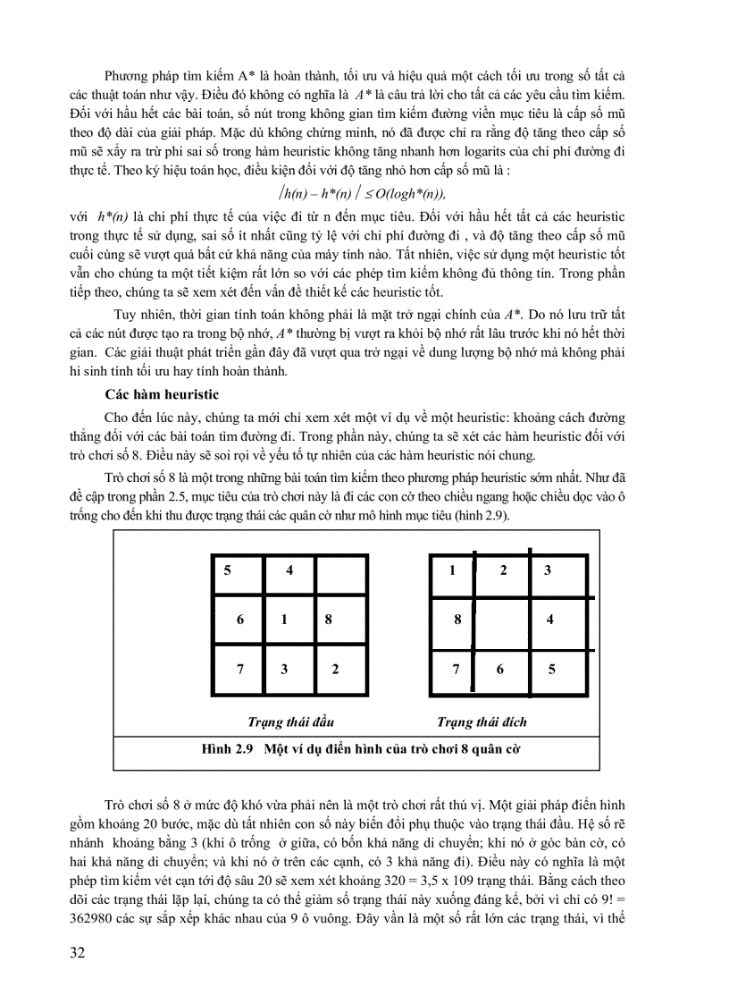 image for page Nhập môn trí tuệ nhân tạo