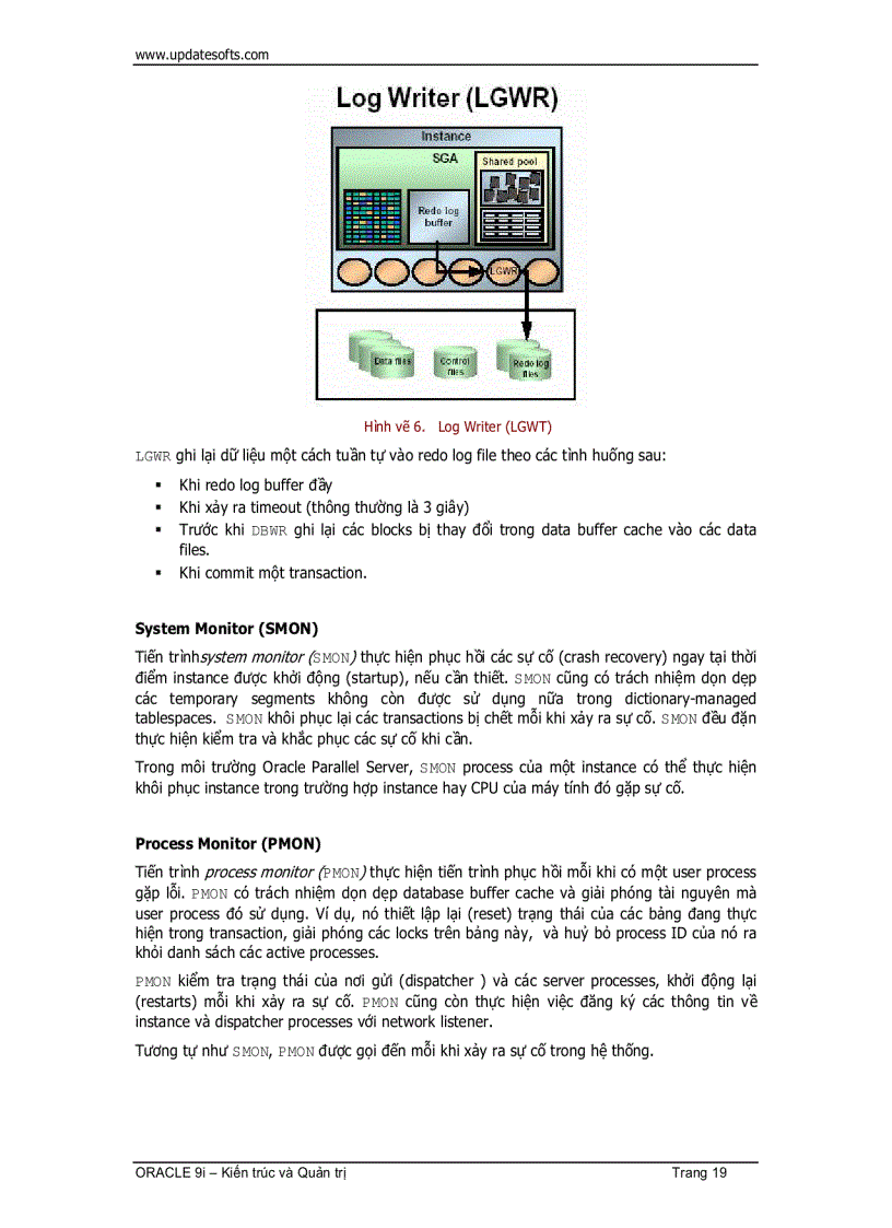 image for page Oracle Kiến Trúc Và Quản Trị 1