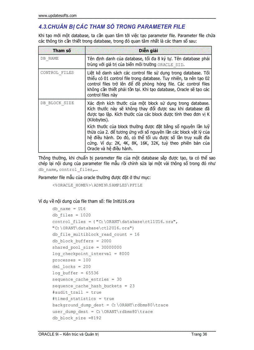image for page Oracle Kiến Trúc Và Quản Trị 1