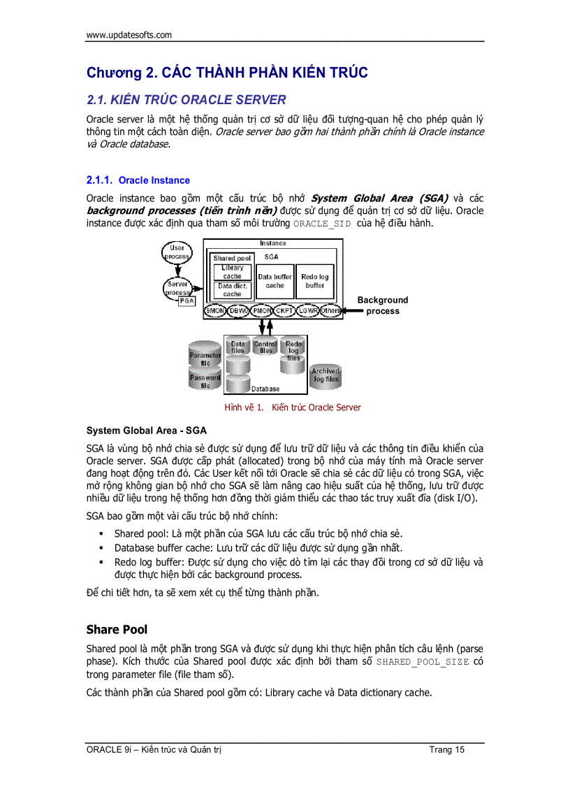 image for page Oracle Kiến Trúc Và Quản Trị 1