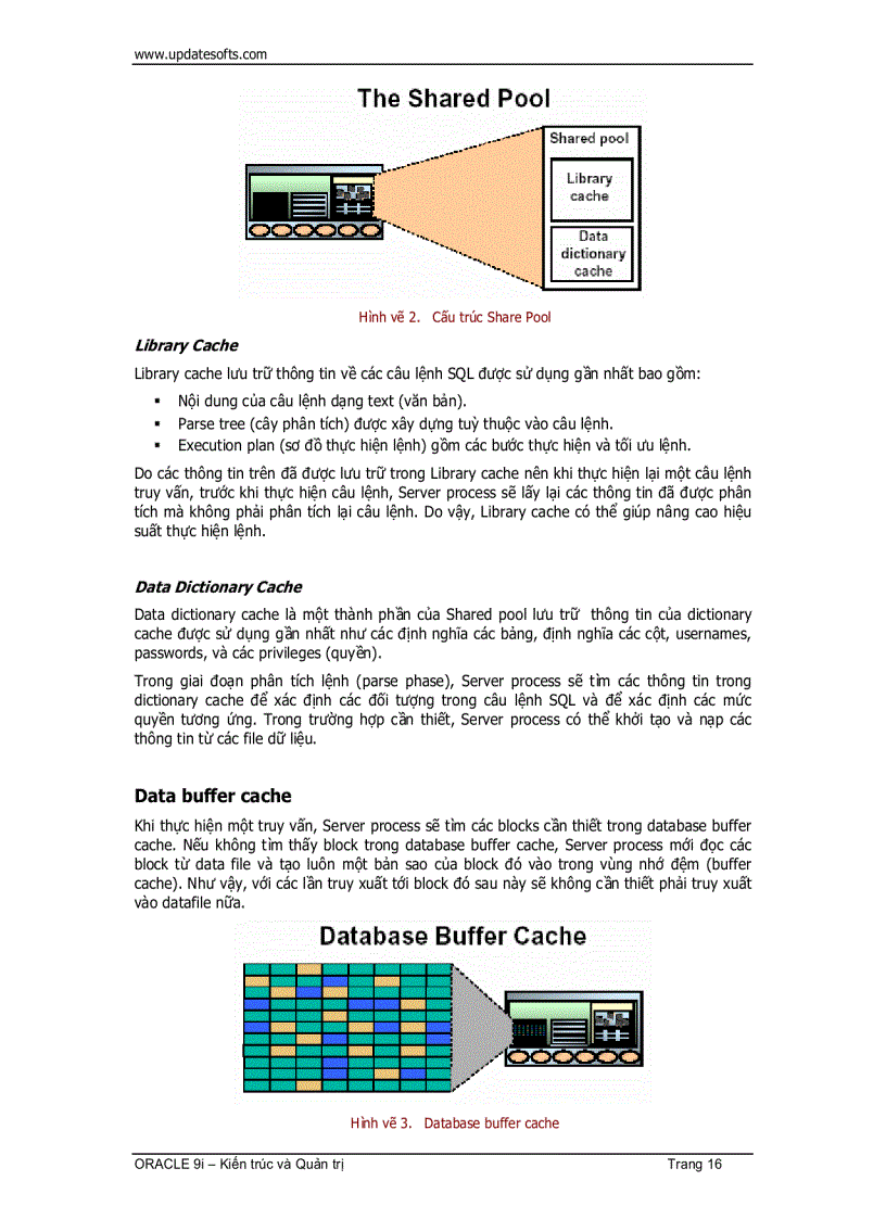 image for page Oracle Kiến Trúc Và Quản Trị 1