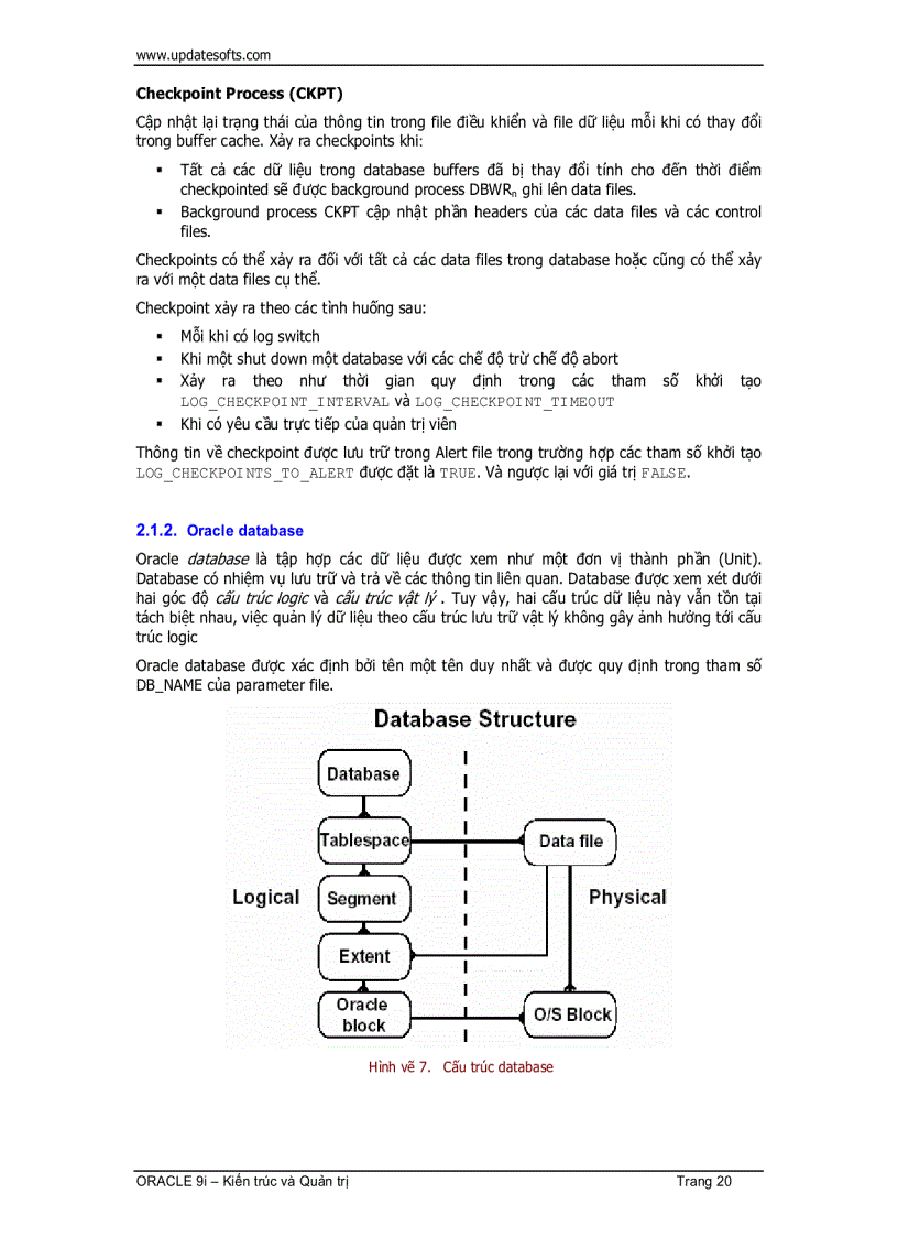 image for page Oracle Kiến Trúc Và Quản Trị 1