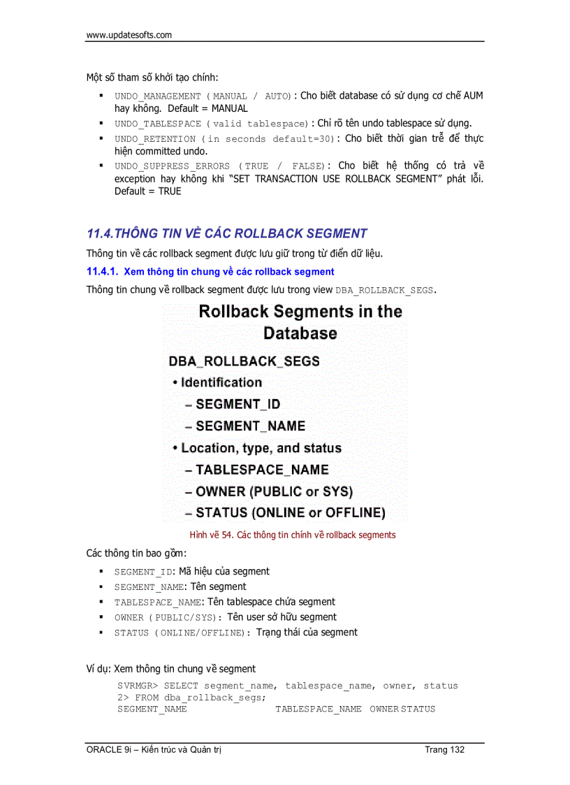image for page Oracle Kiến Trúc Và Quản Trị 1