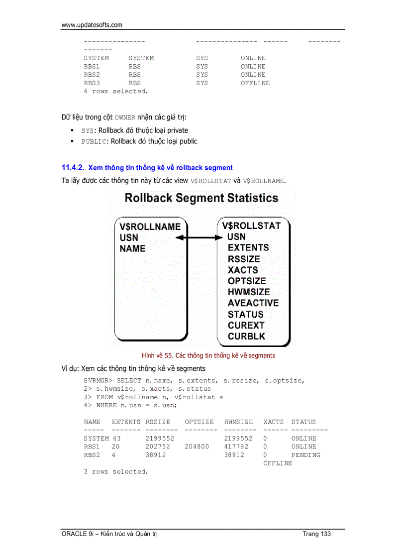 image for page Oracle Kiến Trúc Và Quản Trị 1