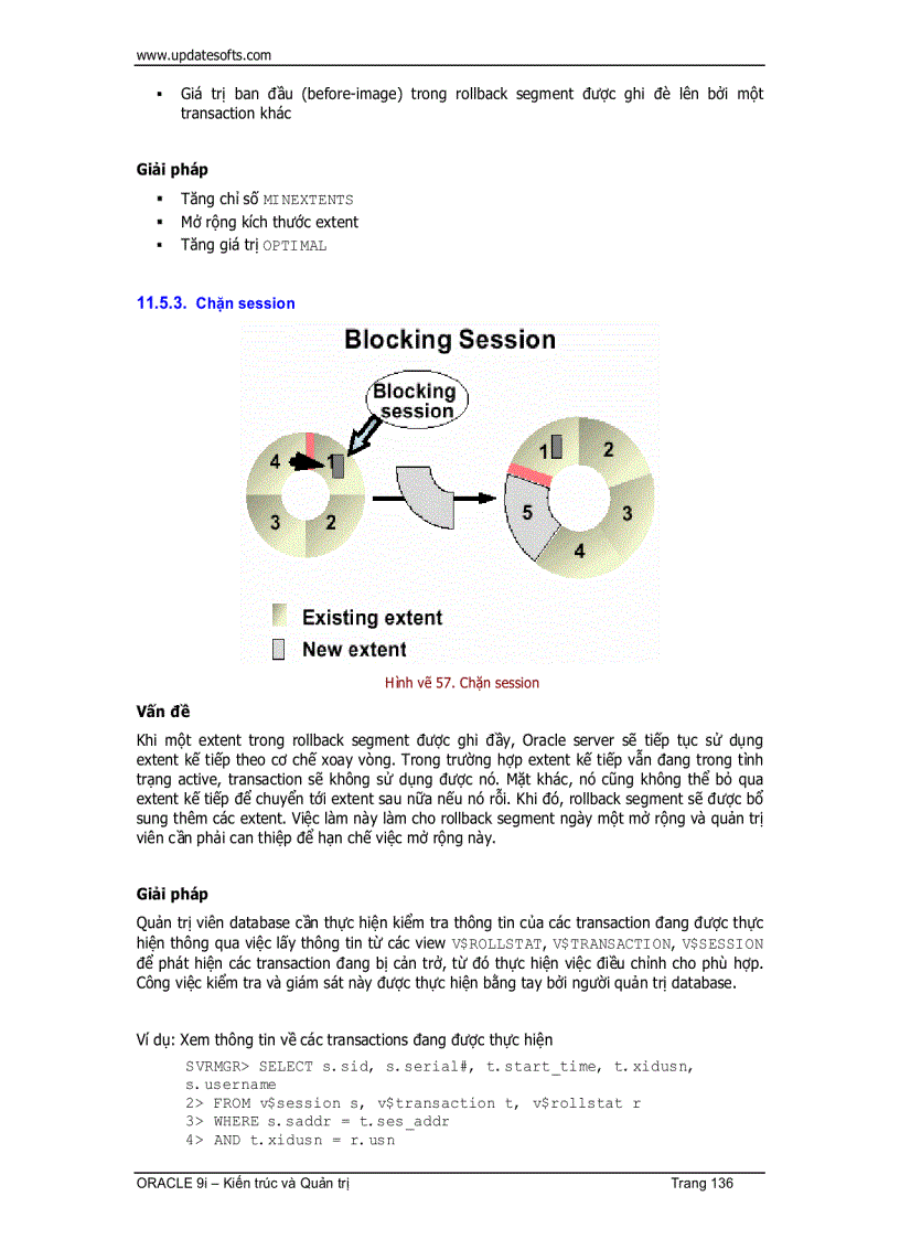 image for page Oracle Kiến Trúc Và Quản Trị 1