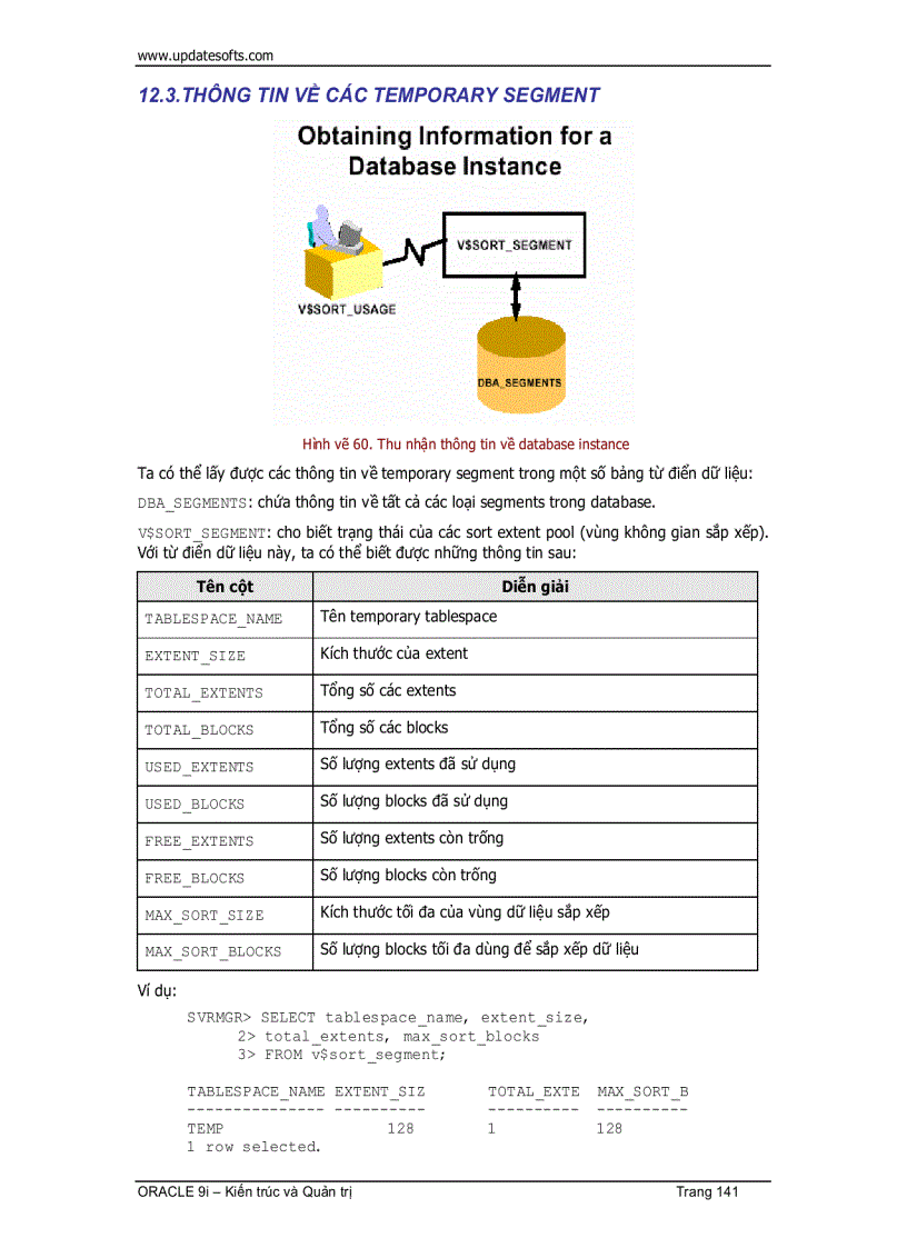 image for page Oracle Kiến Trúc Và Quản Trị 1