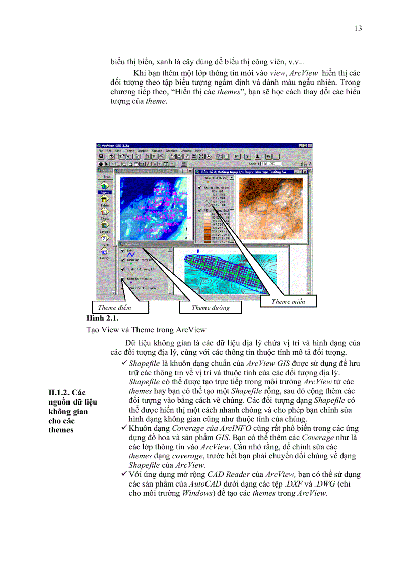 image for page Phần mềm Acview GIS