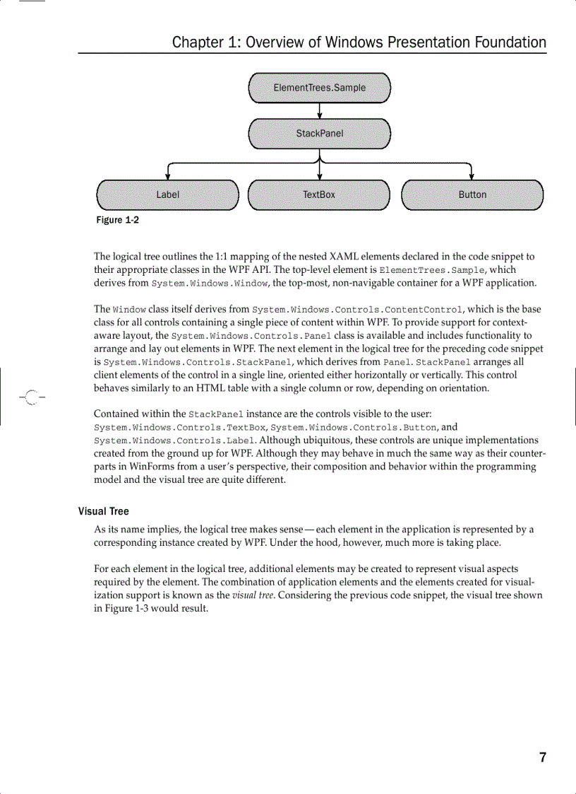 image for page Professional WPF Programming May 2007
