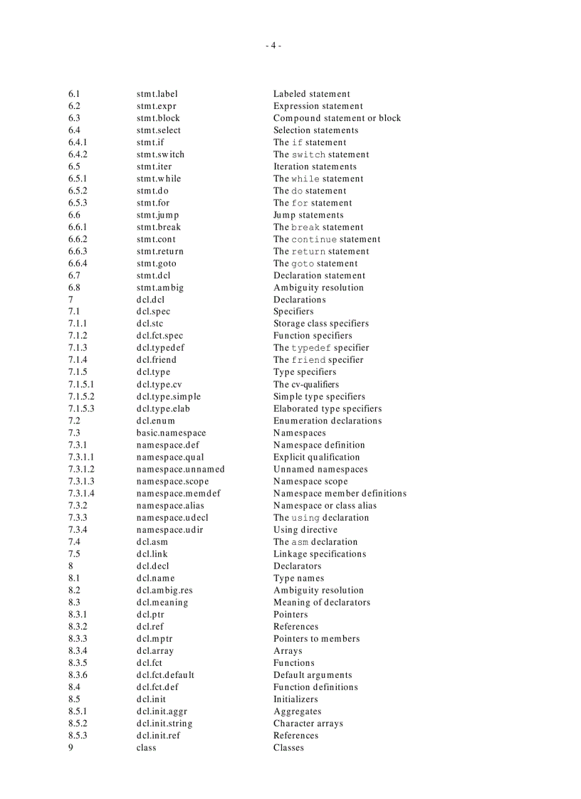 Programming Language C